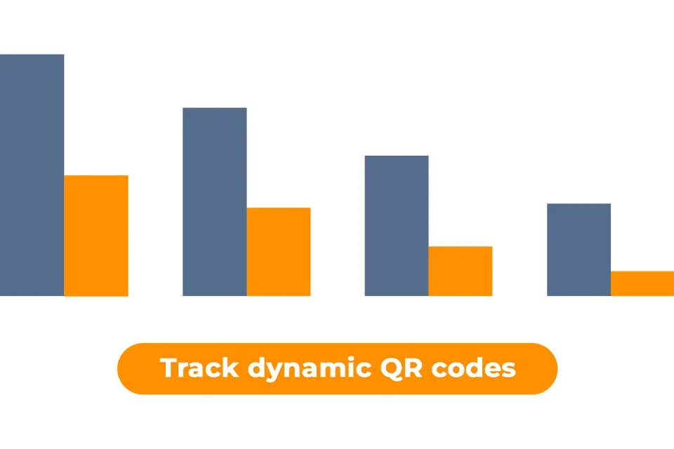 Track dynamic QR codes